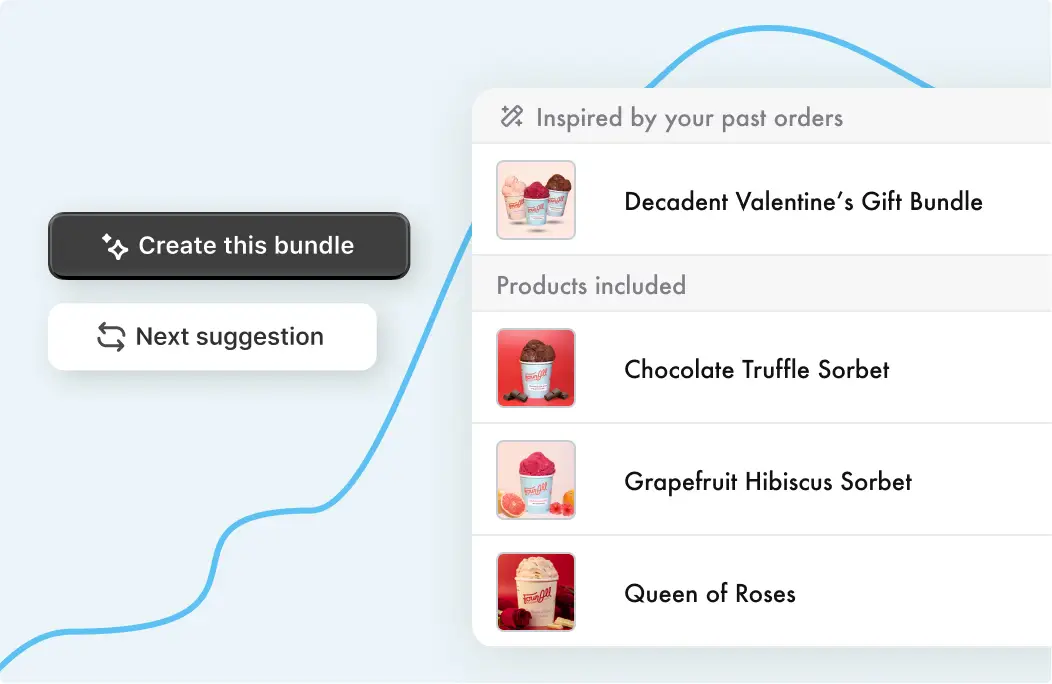Build high-converting bundles in seconds