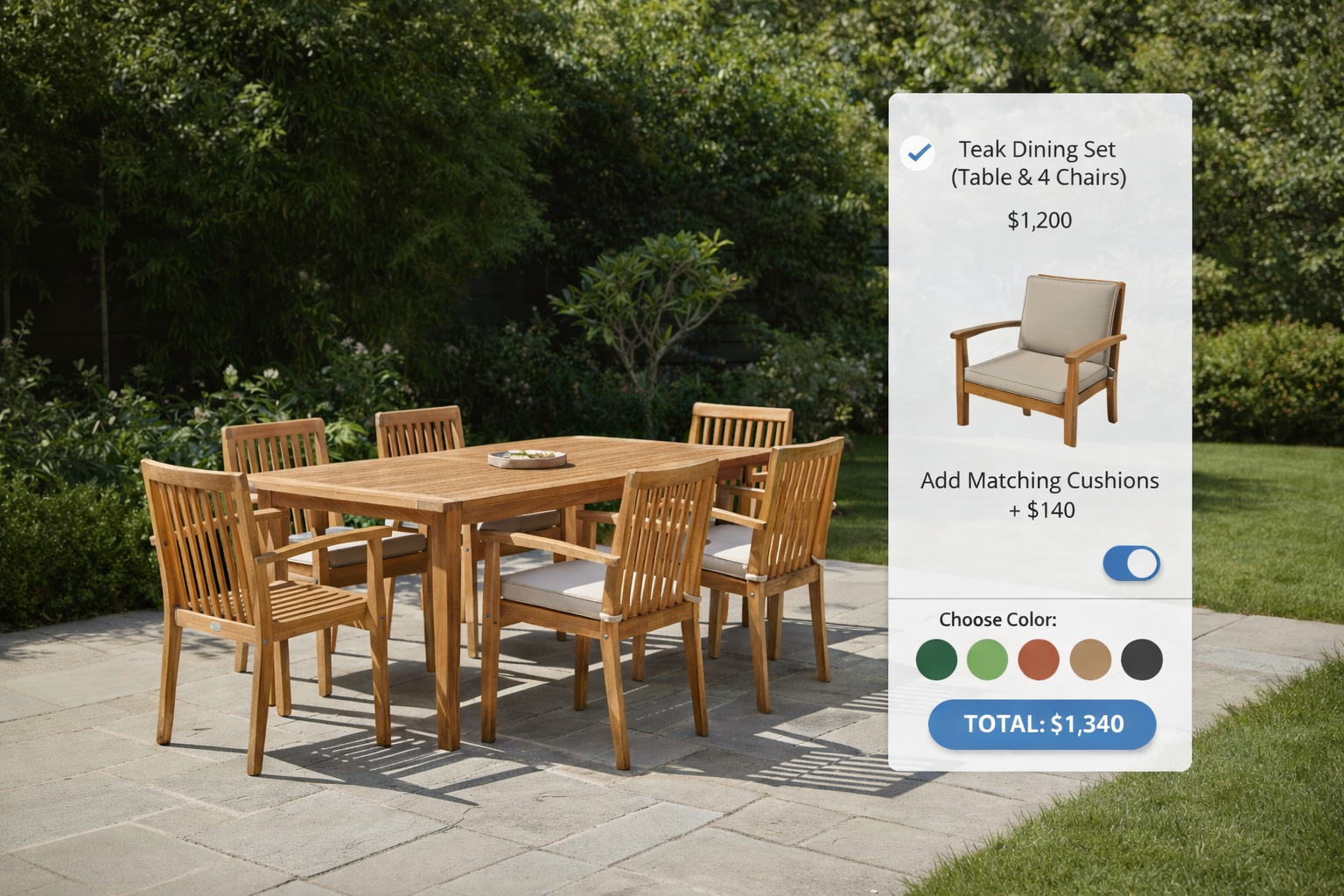 How product add-ons turn your bundles into upsell machines