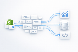 How to Send Bundle Order Data to Your Analytics, ERP, or Custom Systems