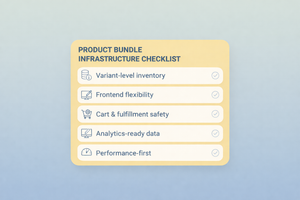 The Must-Have Features to Look for in a Shopify Bundle Builder App